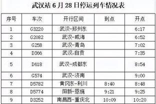 阿莱格里：弗拉霍维奇和若热表现出色 新赛季的目标是重返欧冠